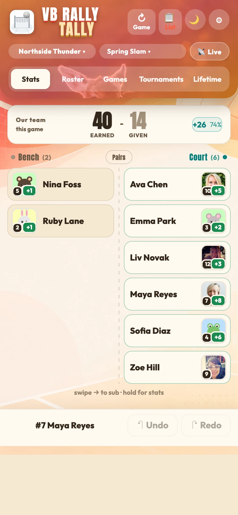 Indoor live scoring screen with player photos