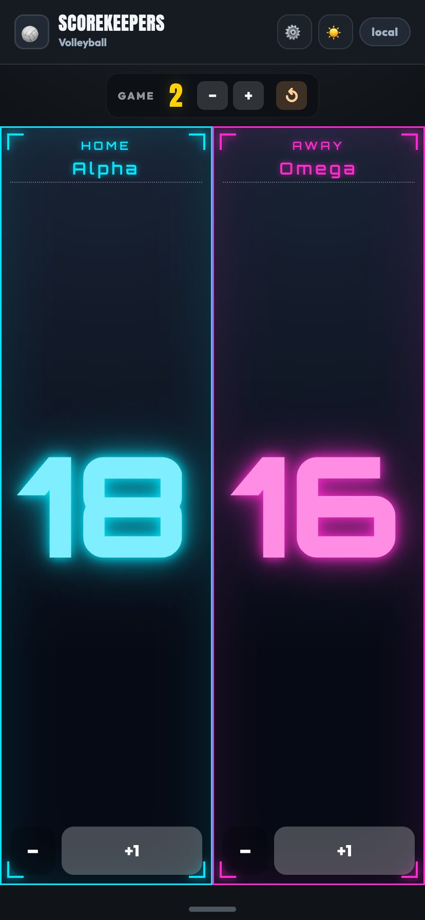 Future style — sci-fi HUD