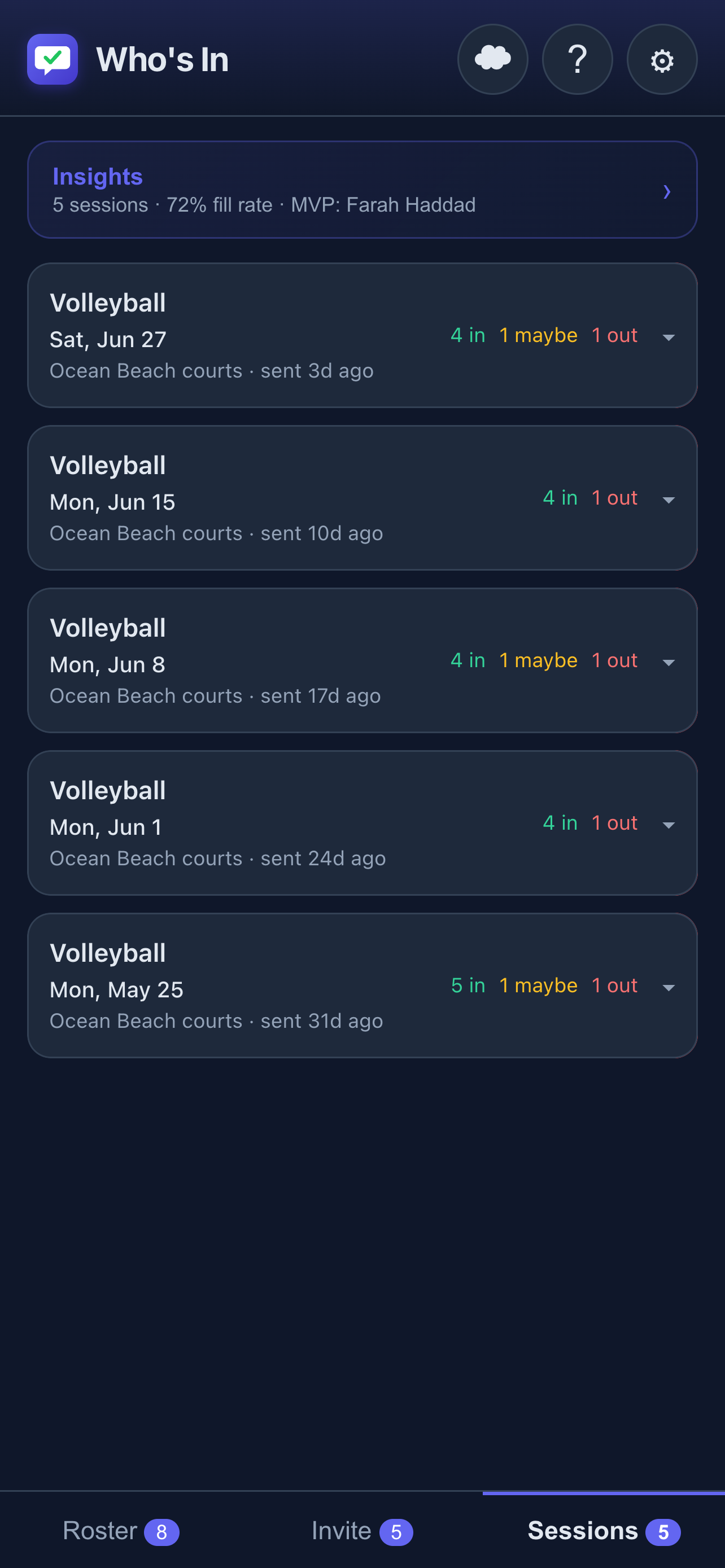 Session analytics with player rankings and fill rate chart